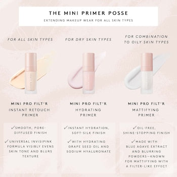 Pro Filt'r Hydrating Primer