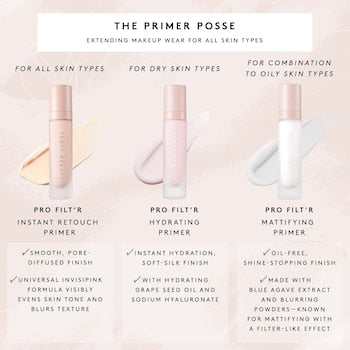 Pro Filt'r Instant Retouch Primer