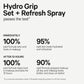 Hydro Grip Setting + Refreshing Spray