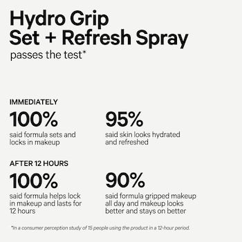 Hydro Grip Setting + Refreshing Spray