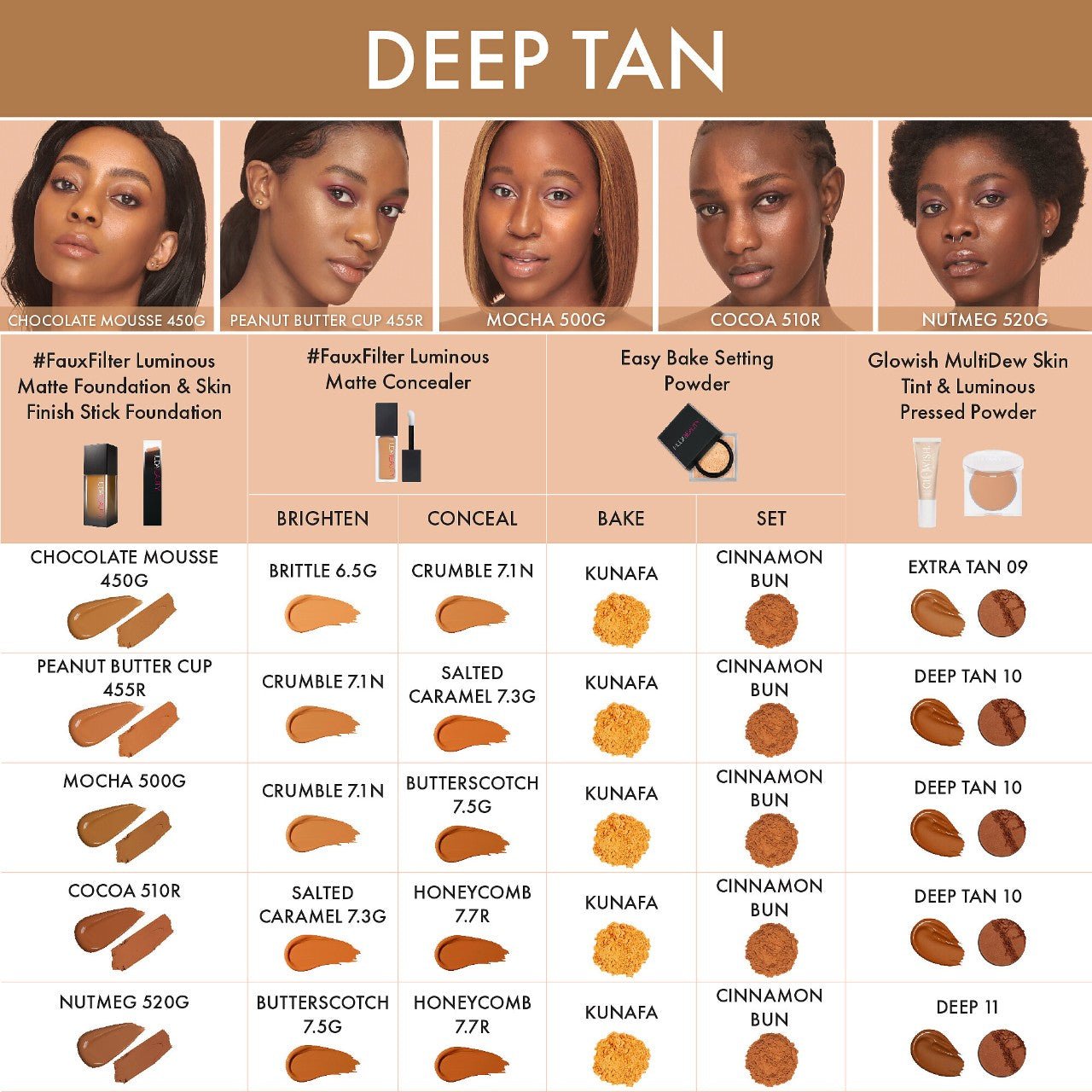 Easy Bake Loose Baking & Setting Powder