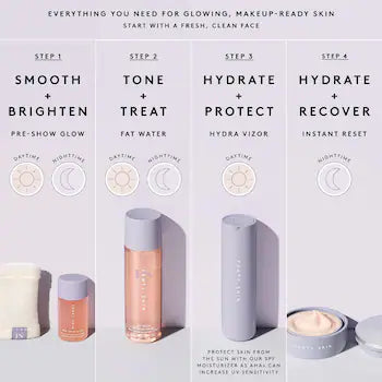 Pre-Show Glow Instant Retexturizing 10% AHA Treatment + Reusable Applicator